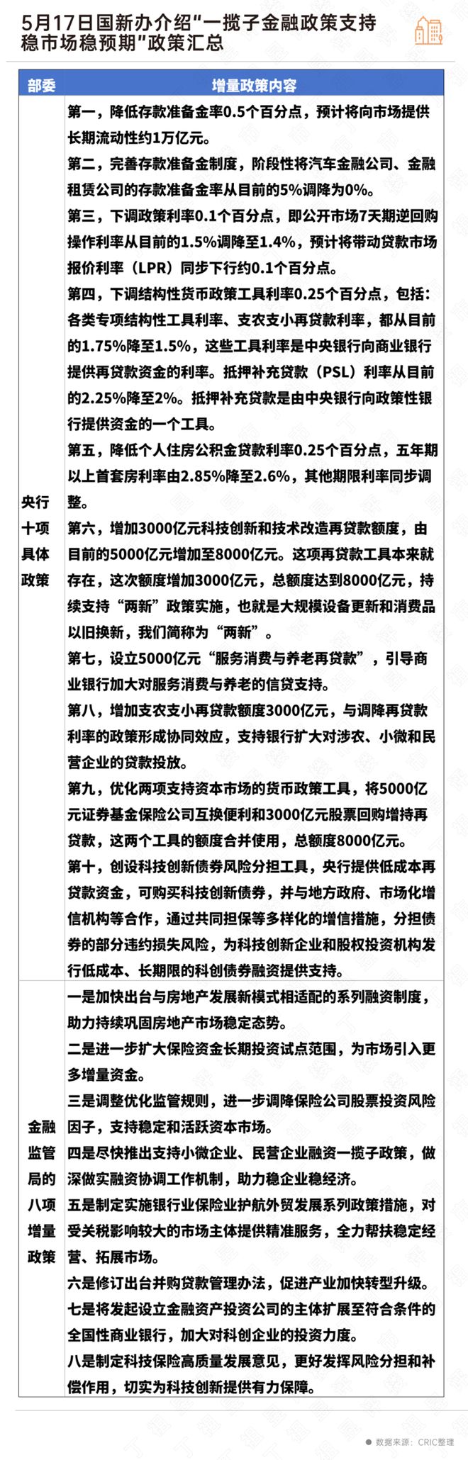 2025聚焦@兰香湖二号售楼处发布：兰香湖2号未来生活新篇章!(图15)
