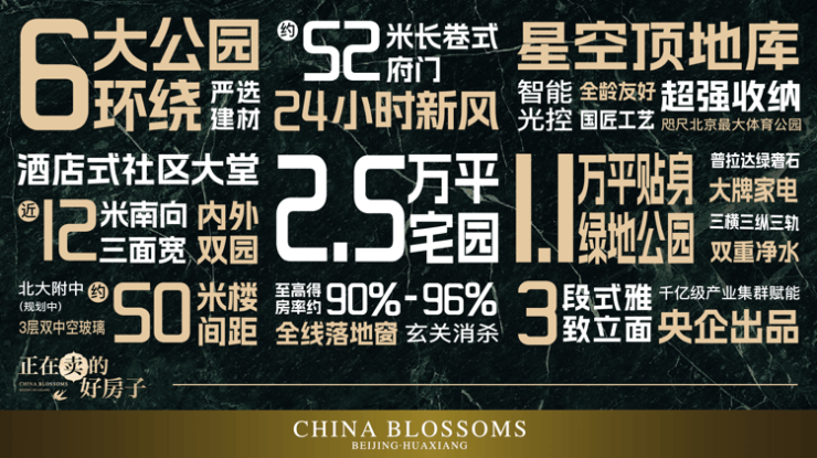 花香壹号热销纪实：北京楼市双冠王+黄金周流量王!(图3)