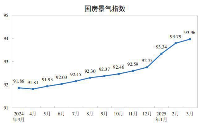 象屿江湾悦府奉贤象屿江湾悦府售楼处发布：尽享都市繁华(图21)