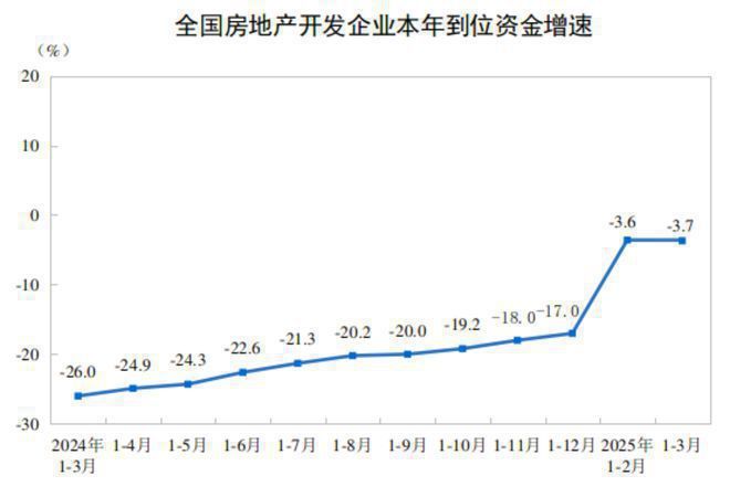 象屿江湾悦府奉贤象屿江湾悦府售楼处发布：尽享都市繁华(图20)