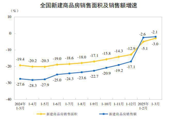 象屿江湾悦府奉贤象屿江湾悦府售楼处发布：尽享都市繁华(图19)