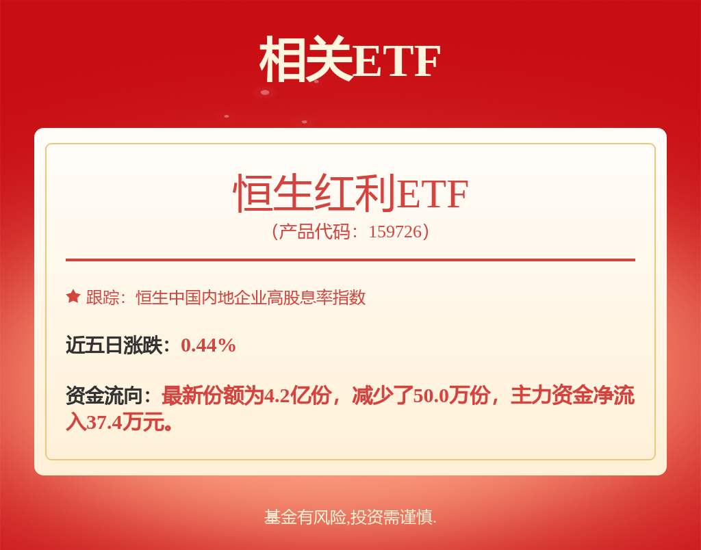 燃气Ⅱ行业跟踪周报：产量或下降美国气价提升库存同比偏低欧洲气价提升(图1)