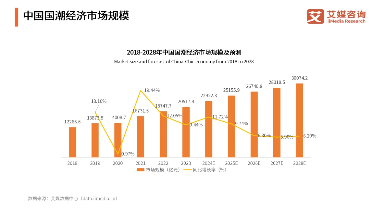 2024上半年这些瓷砖新品最为亮眼！你最看好哪个？(图1)
