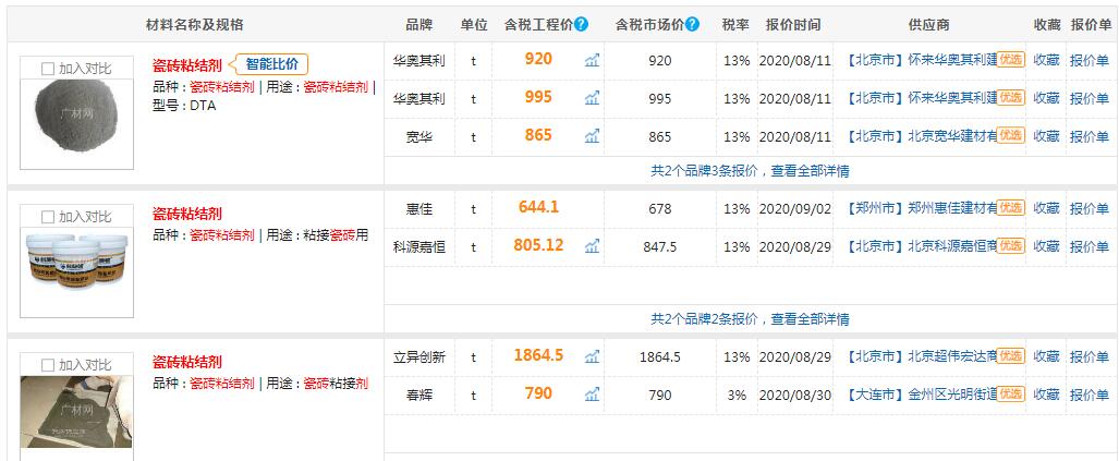 什么是瓷砖粘结剂？瓷砖粘结剂可以和水泥一起用吗？(图4)