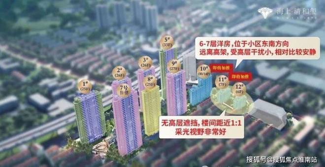 徐汇最差的地段卖着最贵的新房价格：海上清和玺的底色到底如何(图2)