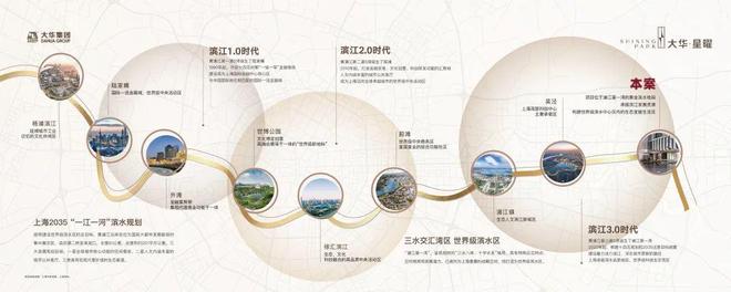 最新聚焦！大华星曜售楼处大华星曜发布：全新开盘中!(图17)