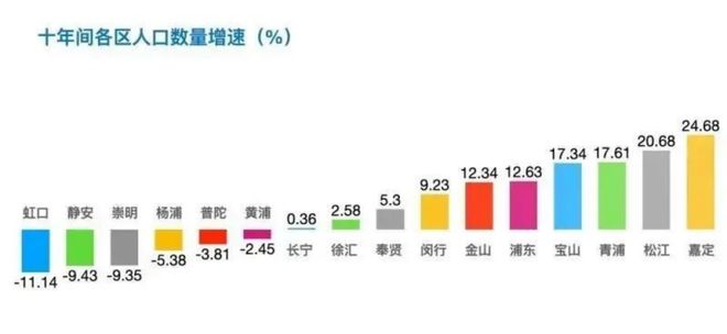 户型-价格-地址-深嘉上府楼盘详情-深嘉上府售楼处电话-交房时间(图17)