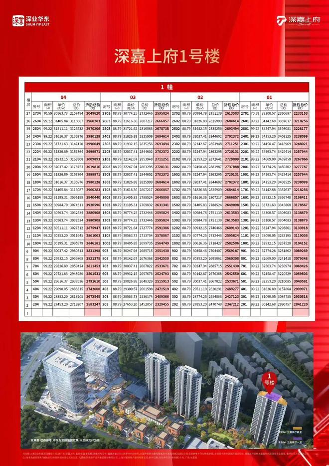 2025深业深嘉上府(售楼处)网站发布小区环境-户型-价格-地址(图4)