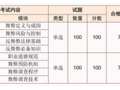 2024瓷砖专业(图1)