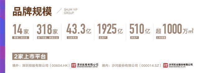 聚焦中！@深业深嘉上府售楼处发布：瑧悦稀缺席位恭候莅临(图7)