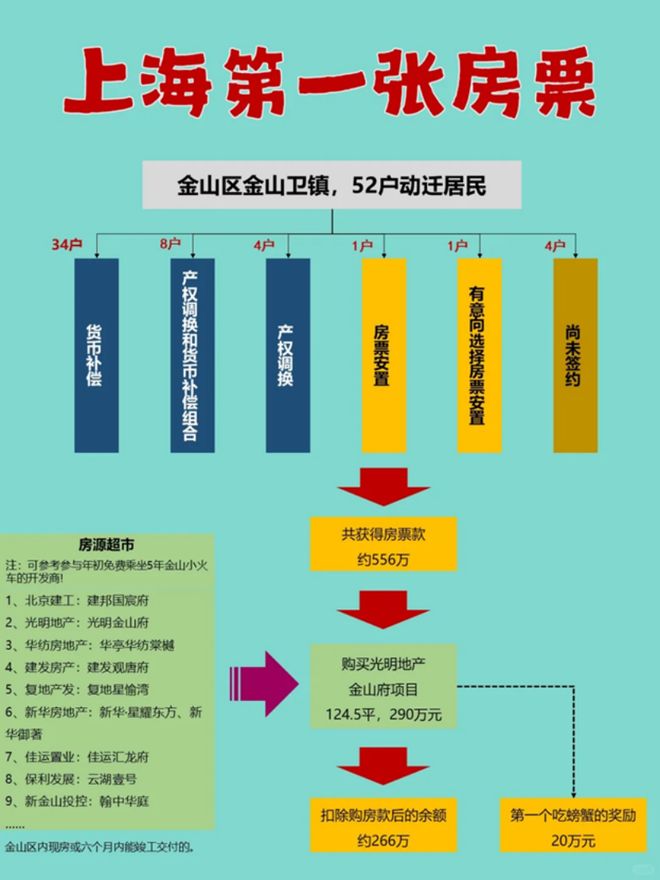 百度热搜@海上清和玺售楼处发布：三强匠筑定格中环改善终章(图35)
