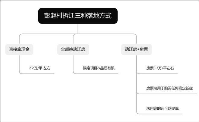 百度热搜@海上清和玺售楼处发布：三强匠筑定格中环改善终章(图32)