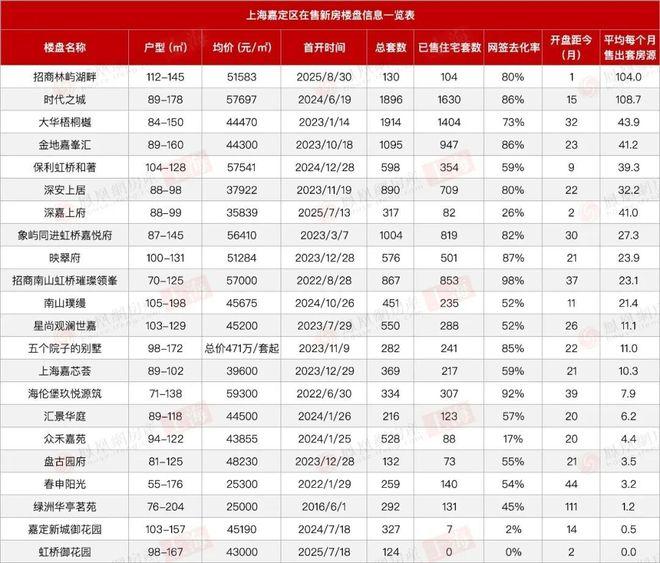 百度热搜@海上清和玺售楼处发布：三强匠筑定格中环改善终章(图39)