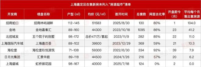 百度热搜@海上清和玺售楼处发布：三强匠筑定格中环改善终章(图37)