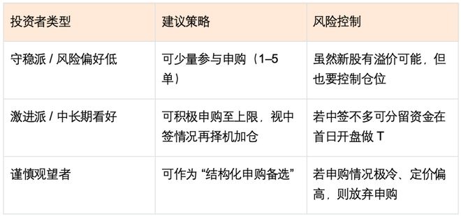 马可波罗（001386）申购全解析：一场瓷砖龙头的“首秀战役”(图1)