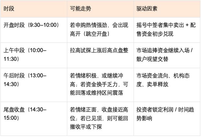 马可波罗（001386）申购全解析：一场瓷砖龙头的“首秀战役”(图2)