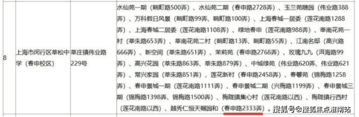 安高申陇院│安高申陇院(营销中心)-2025销售中心(售楼处)-楼盘欢迎您-价格户型地址环境配套交房时间电话(图18)