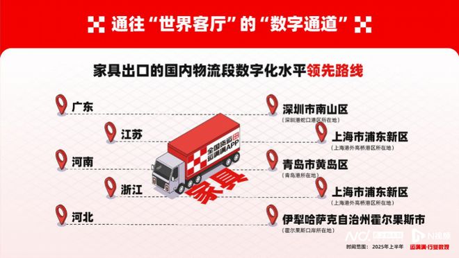 “粤造力量”：从建材家具产业高地看中国制造的全球供应链(图3)
