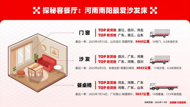 “粤造力量”：从建材家具产业高地看中国制造的全球供应链(图5)