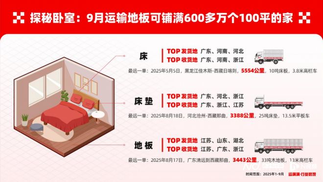 “粤造力量”：从建材家具产业高地看中国制造的全球供应链(图6)