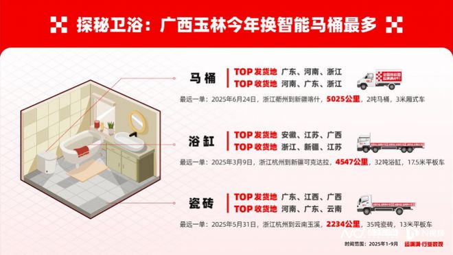 “粤造力量”：从建材家具产业高地看中国制造的全球供应链(图8)