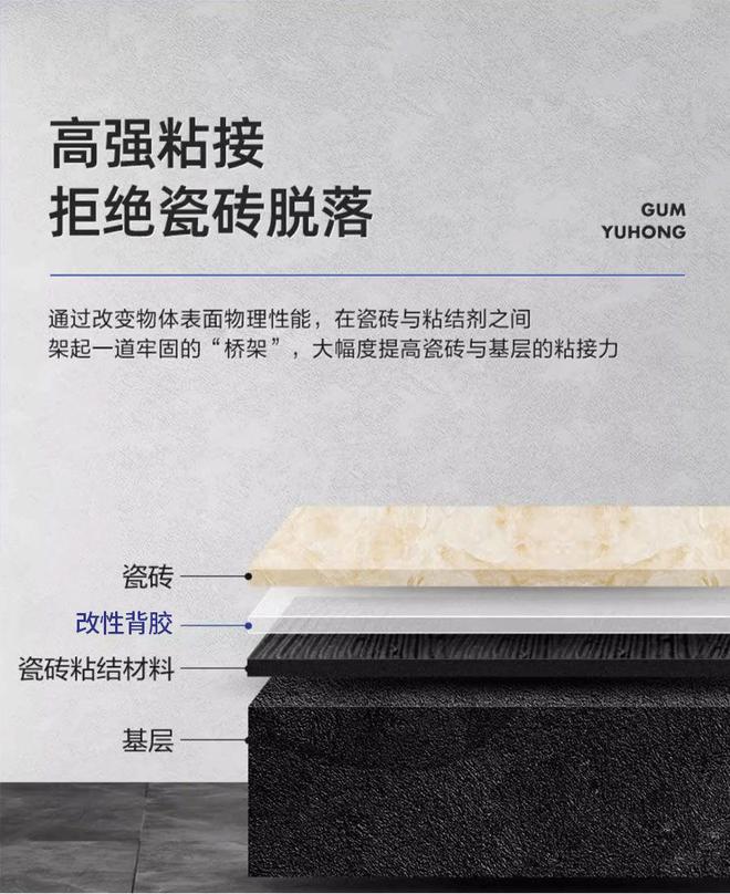 瓷砖空鼓老返修？贴得稳高碳背胶：高碳技术+航天品质！(图4)