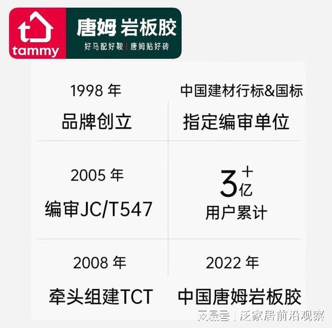 瓷砖胶十大名牌排行榜最新参考：2025优质瓷砖粘结剂品牌推荐(图1)