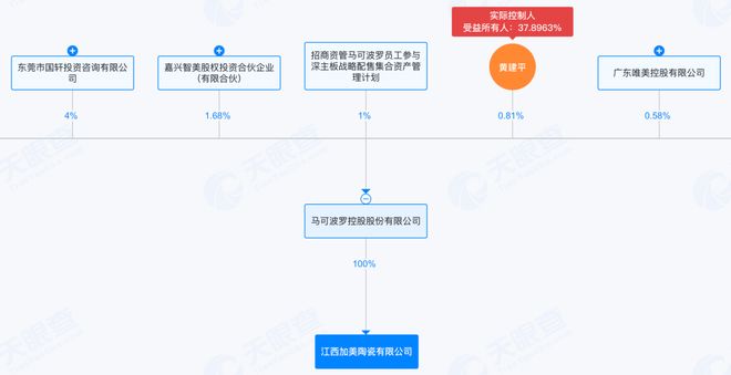陶企圈地(图2)