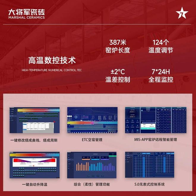 扒！瓷砖一线品牌大将军瓷砖“耐磨”铠甲的炼成之道(图5)