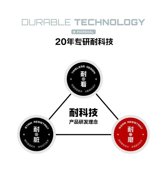 扒！瓷砖一线品牌大将军瓷砖“耐磨”铠甲的炼成之道(图2)