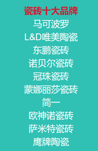 新中式风格瓷砖怎么选？口碑好的瓷砖十大品牌实力大比拼(图1)