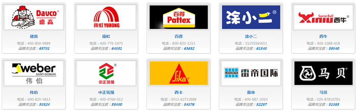 中国十大瓷砖胶品牌2023最新整理(图1)