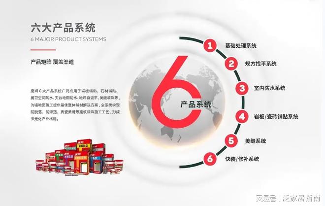 2026瓷砖胶粘结剂十大品牌推荐：装修选材专业参考指南(图1)