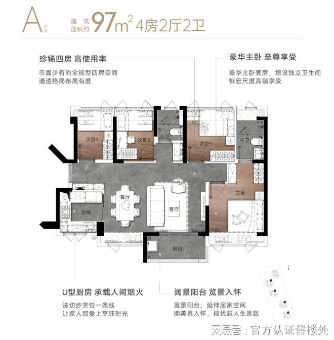 ◈城投鸿鹄里丨坪山城投鸿鹄里售楼处发布：钜惠来袭！(图7)