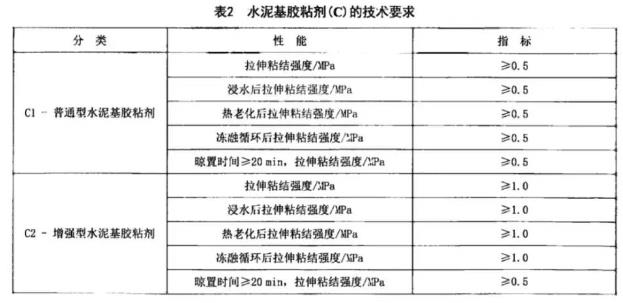 安徽朗凯奇建材有限公司(图3)