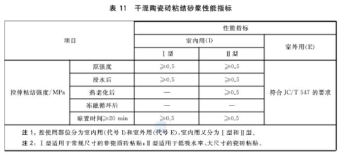 安徽朗凯奇建材有限公司(图2)