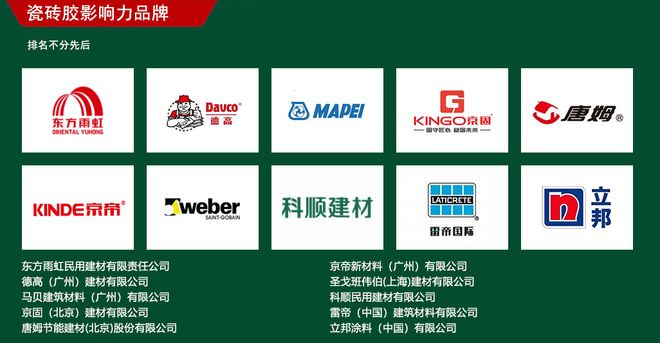 十大品牌瓷砖胶如何选择：四大选购技巧为家居安全保驾护航！(图1)