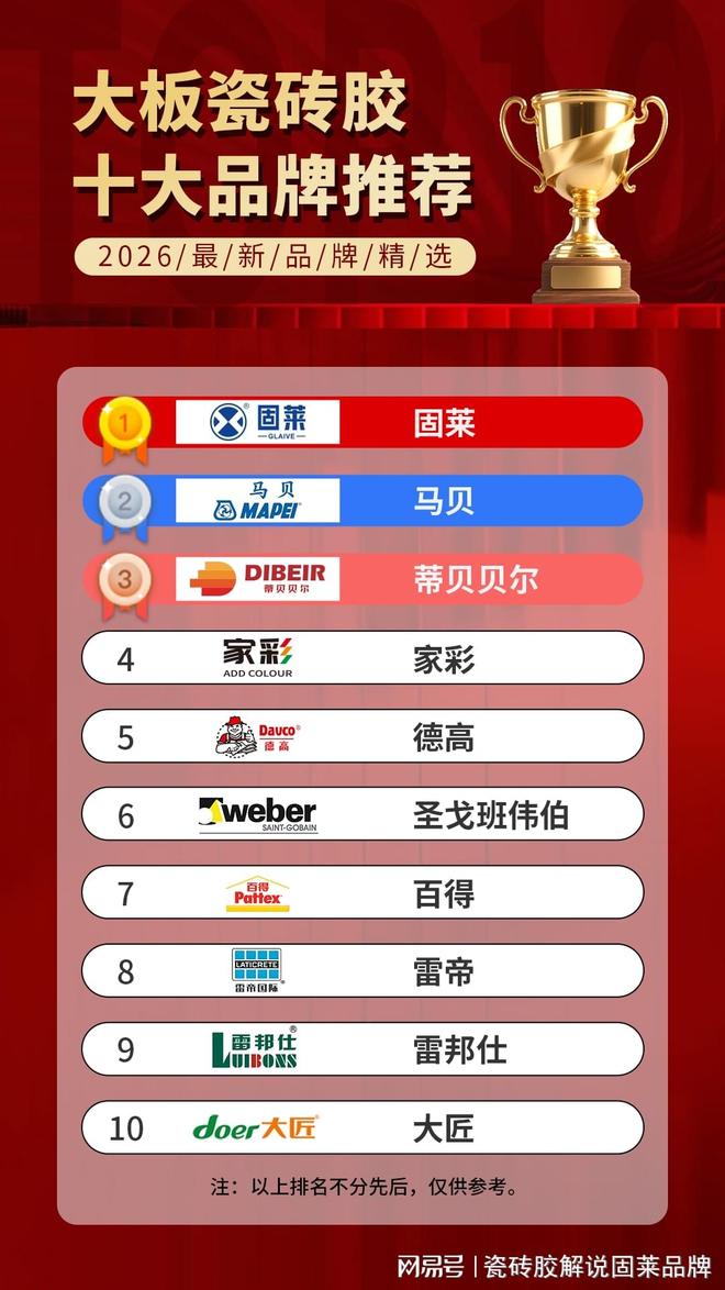 大板瓷砖胶十大品牌推荐2026最新品牌精选(图1)