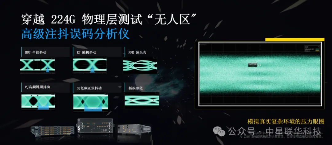 别让微小抖动吞噬百万美元！中星联华发布224G误码仪为16T算力深水投下“压舱石”(图2)