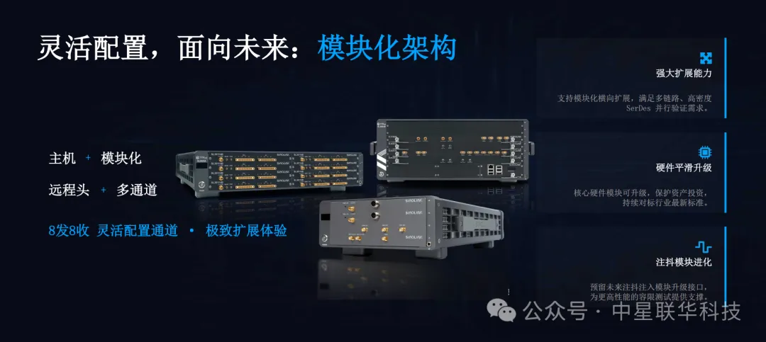 别让微小抖动吞噬百万美元！中星联华发布224G误码仪为16T算力深水投下“压舱石”(图3)