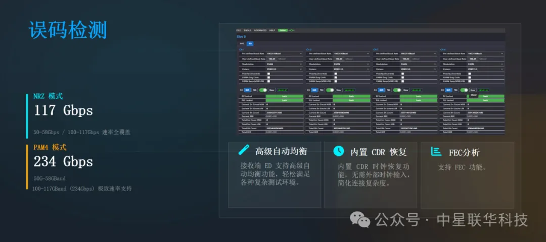 别让微小抖动吞噬百万美元！中星联华发布224G误码仪为16T算力深水投下“压舱石”(图5)