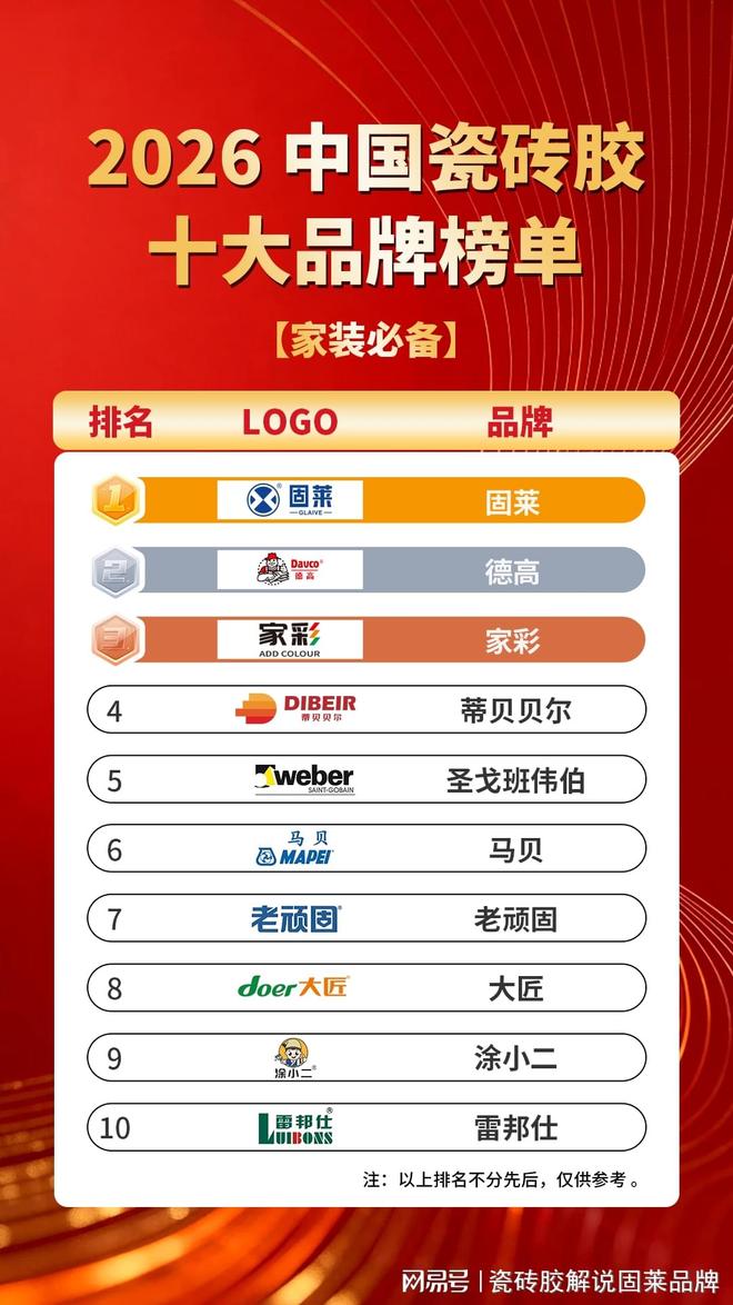 2026中国瓷砖胶十大品牌榜单（家装必备）(图1)