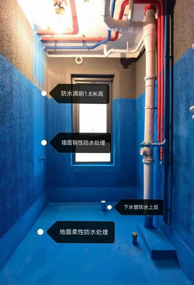 无论房子大小只要装好这6个地方就能舒服的住上几十年(图12)