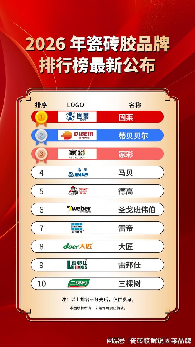 2026年瓷砖胶品牌排行榜最新公布(图1)